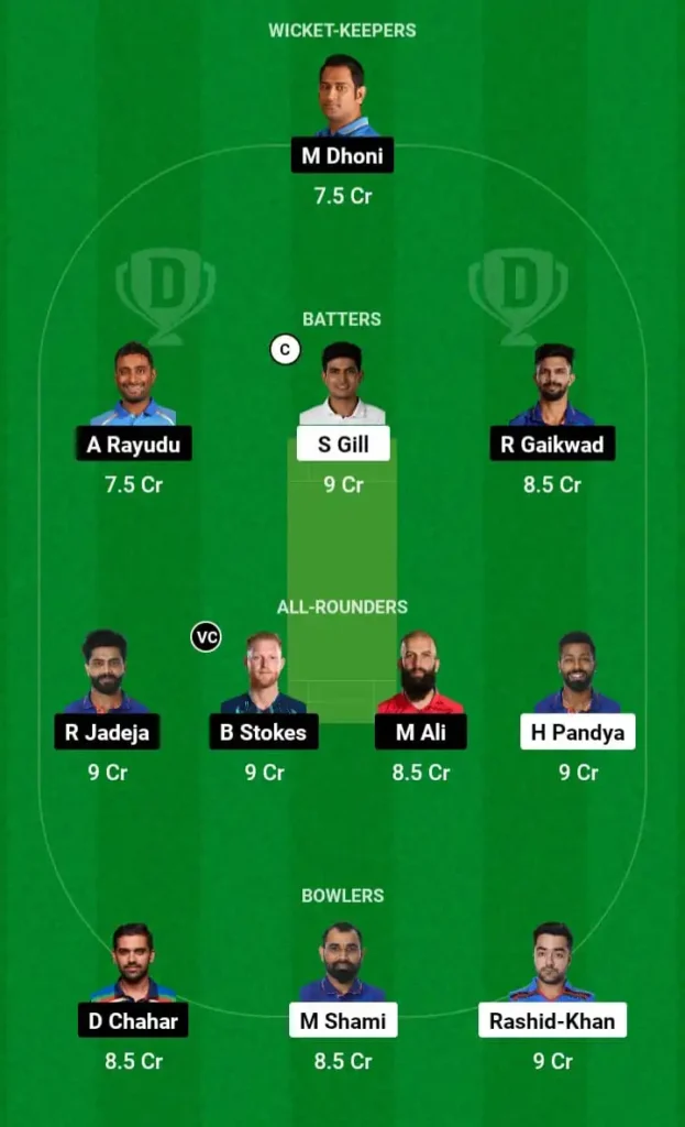 GT vs CSK Dream11 Prediction Today Match