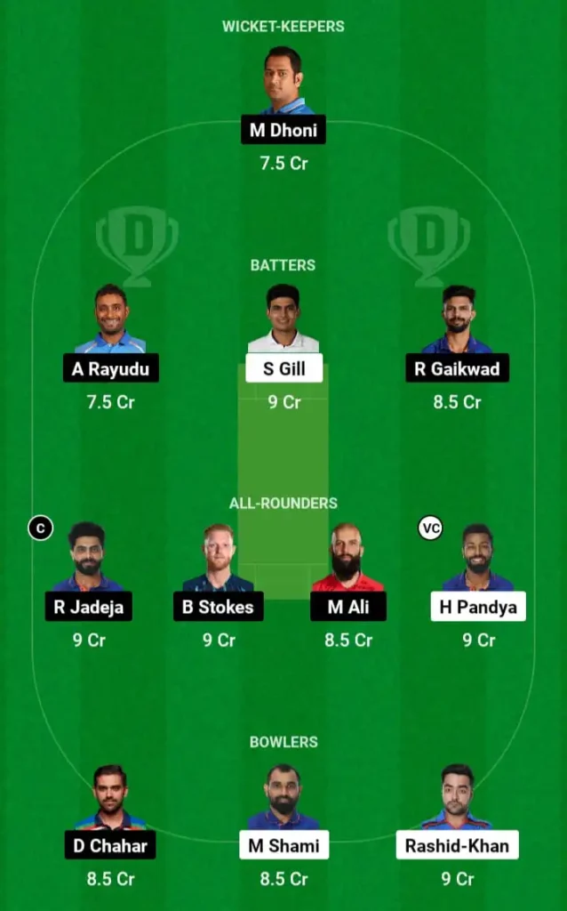 GT vs CSK Dream11 Prediction Today Match