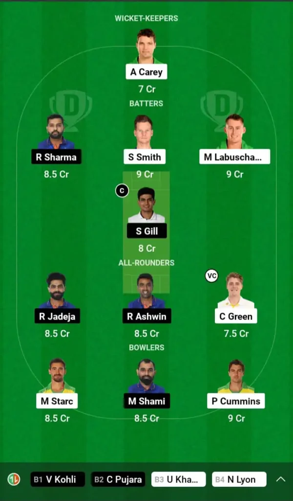 Ind vs Aus Dream11 Prediction