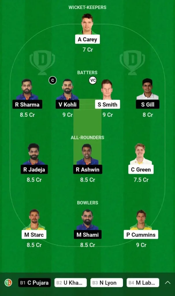 Ind vs Aus Dream11 Prediction