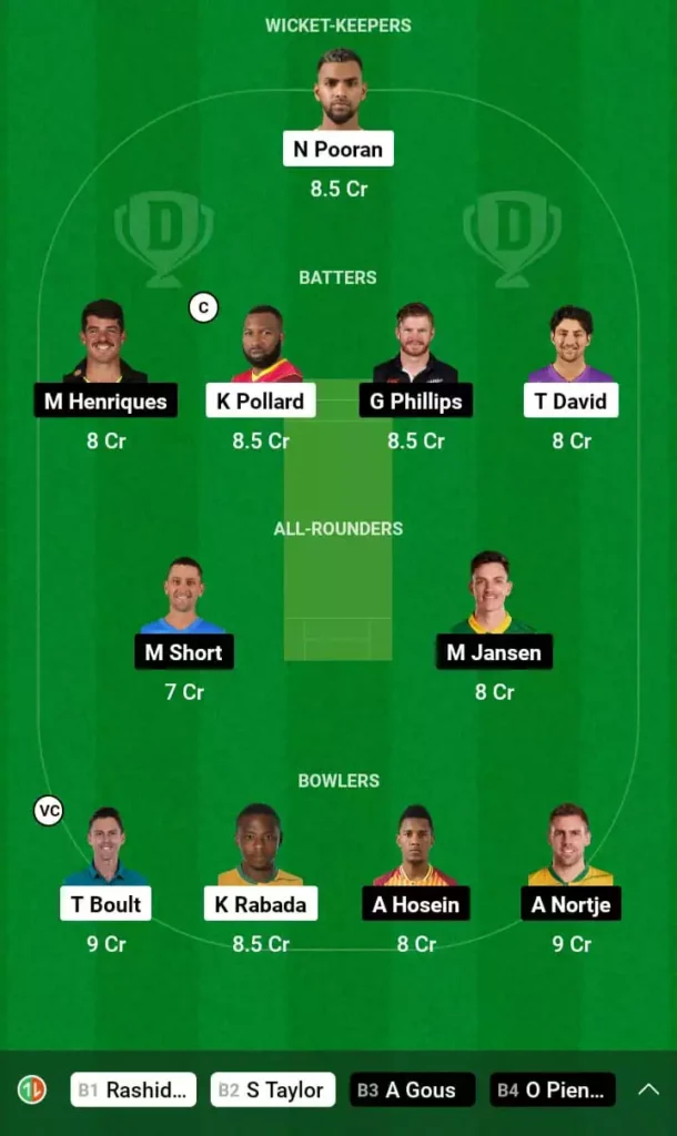 Today Dream11 Team Photo