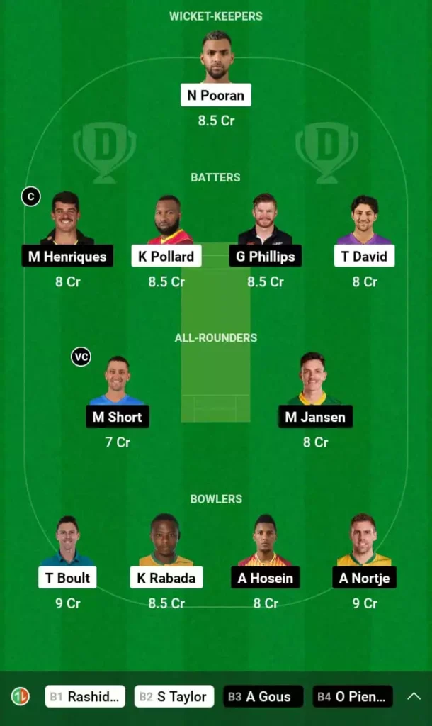 Today Dream11 Team Photo