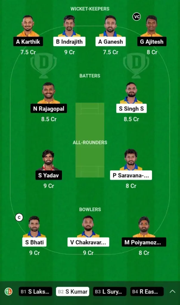 Today Dream11 Team Captain and Vice Captain