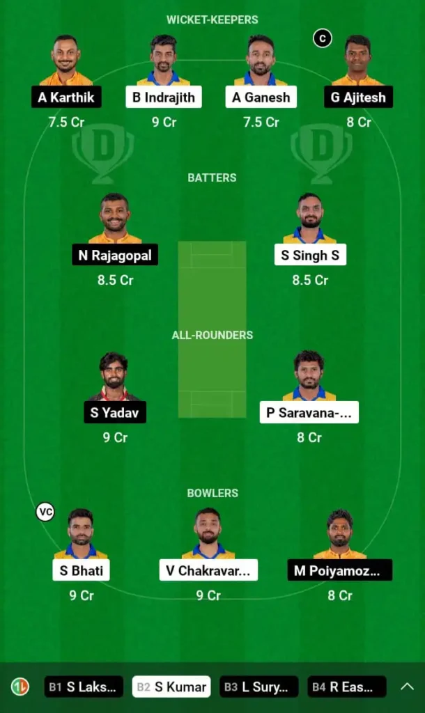 Today Dream11 Team Captain and Vice Captain