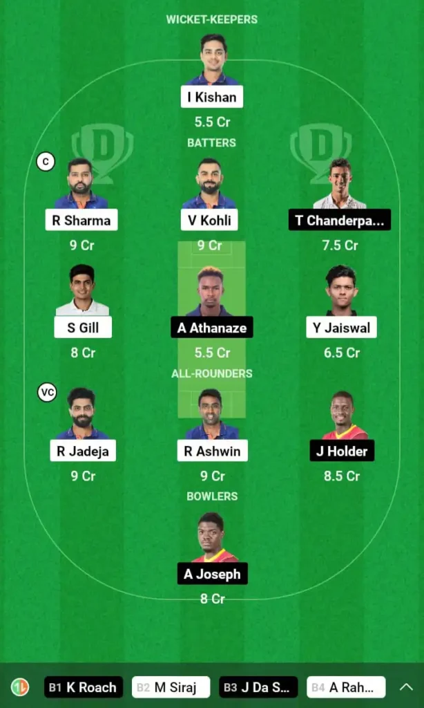 WI vs IND Today Dream11 Team Captain and Vice Captain