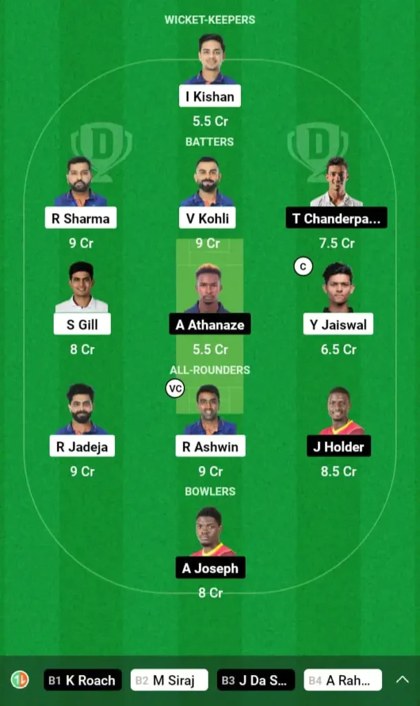 WI vs IND Today Dream11 Team Captain and Vice Captain