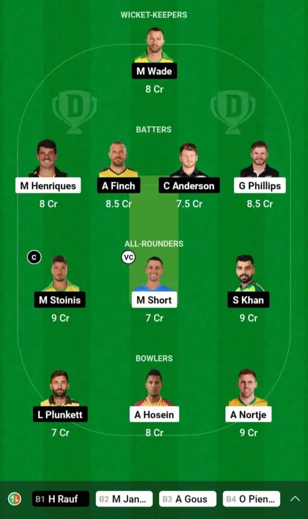 Today Dream11 Team Photo