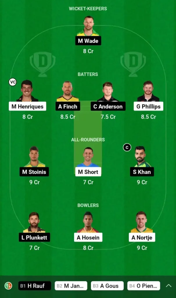 Today Dream11 Team Photo