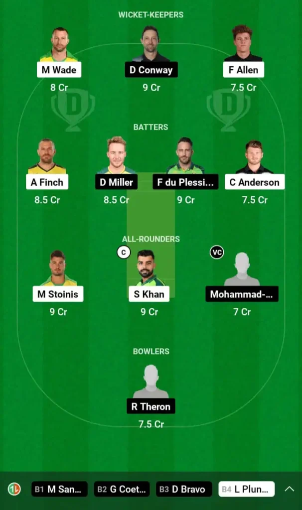 Today Dream11 Team Photo