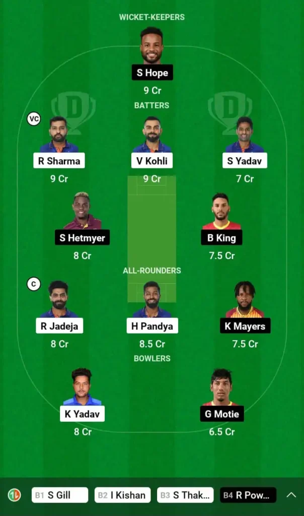 West Indies vs India