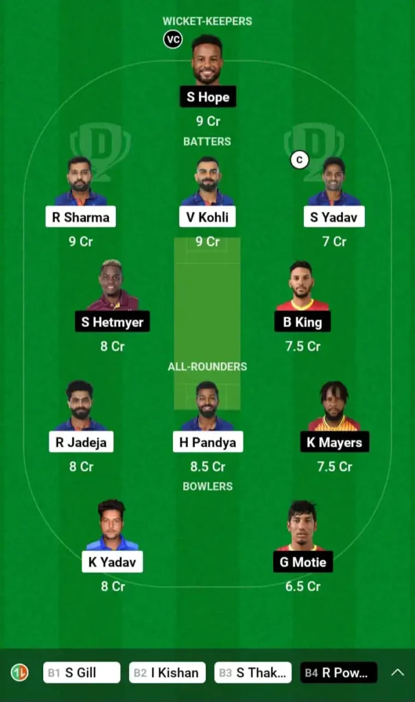 West Indies vs India