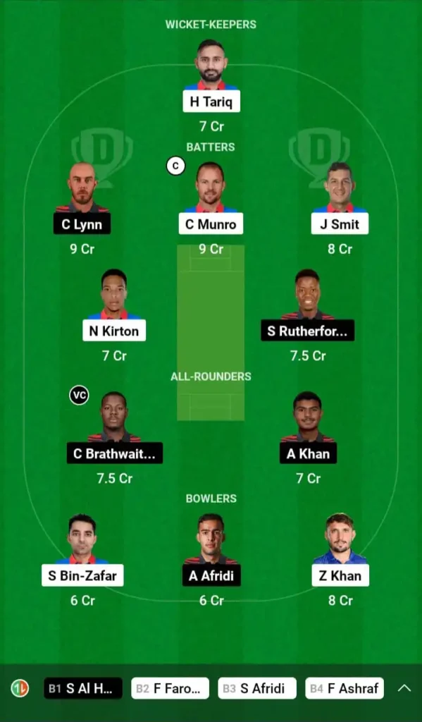 Today Dream11 Team Photo