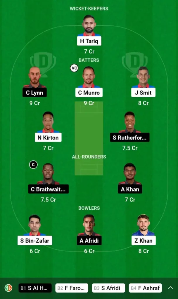 Today Dream11 Team Photo