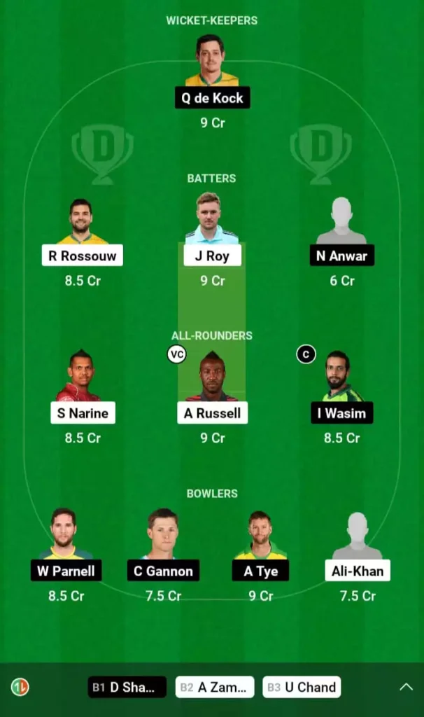 Today Dream11 Team Photo