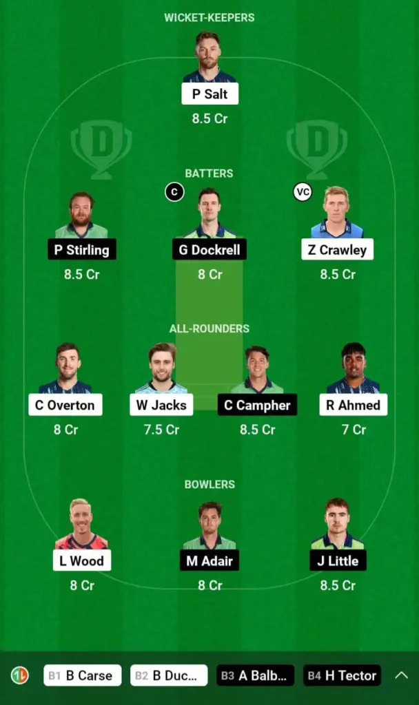 Today Dream11 Team Photo
