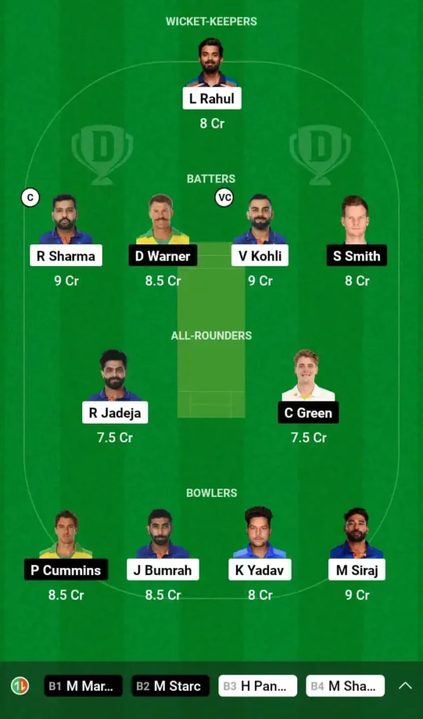 Today Dream11 Team Photo