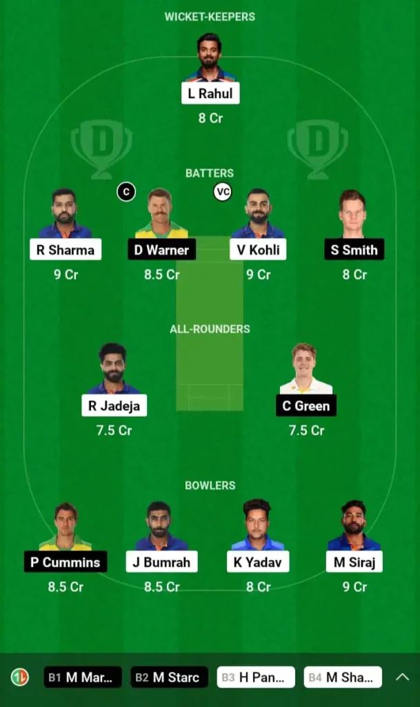 Today Dream11 Team Photo