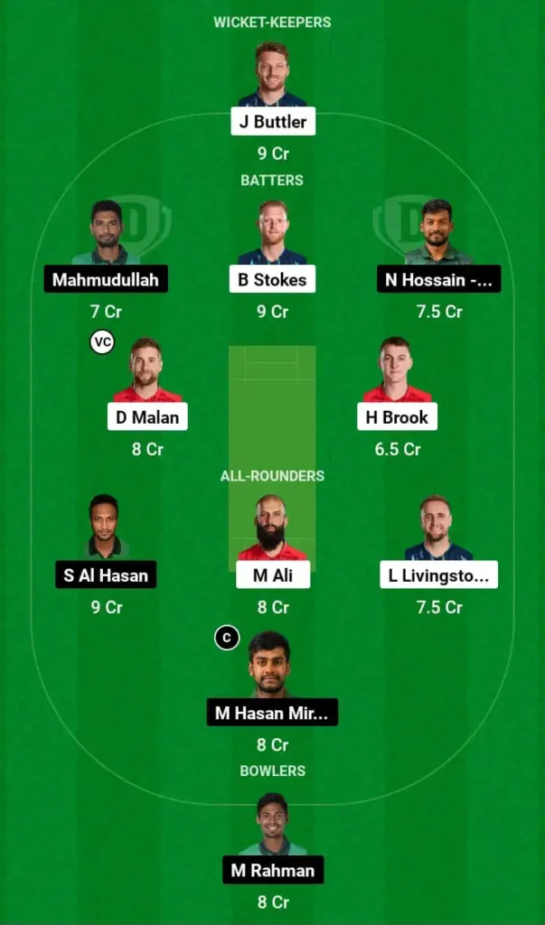 Dream11