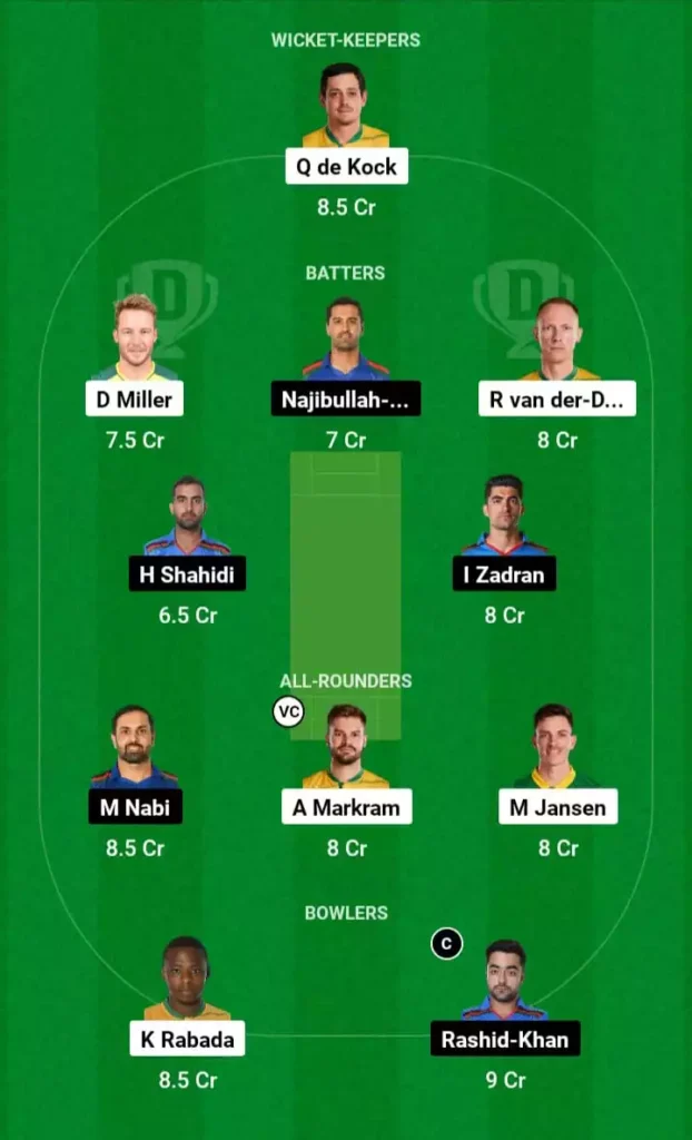 SA vs AFG Dream11 Prediction Today Match