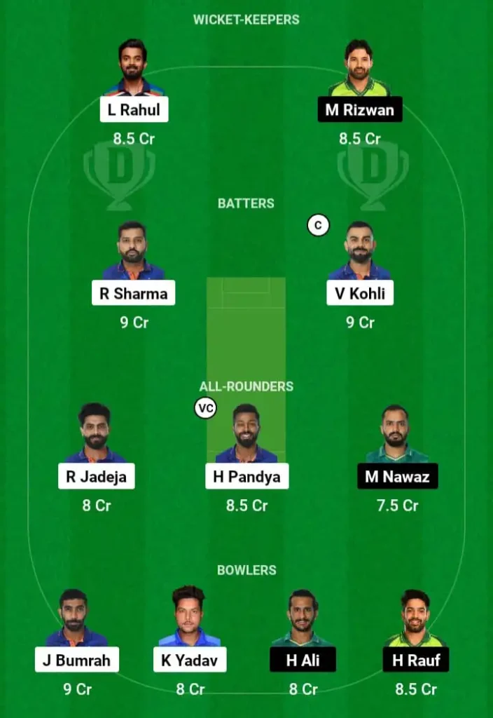 Today Dream11 Team Photo