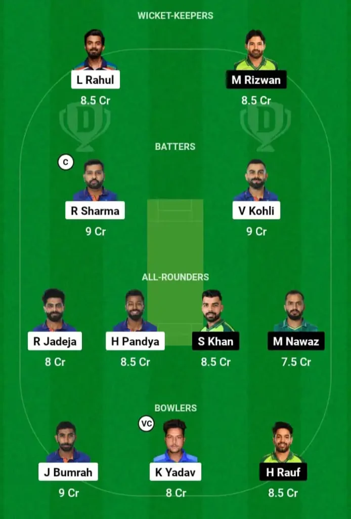 Today Dream11 Team Photo