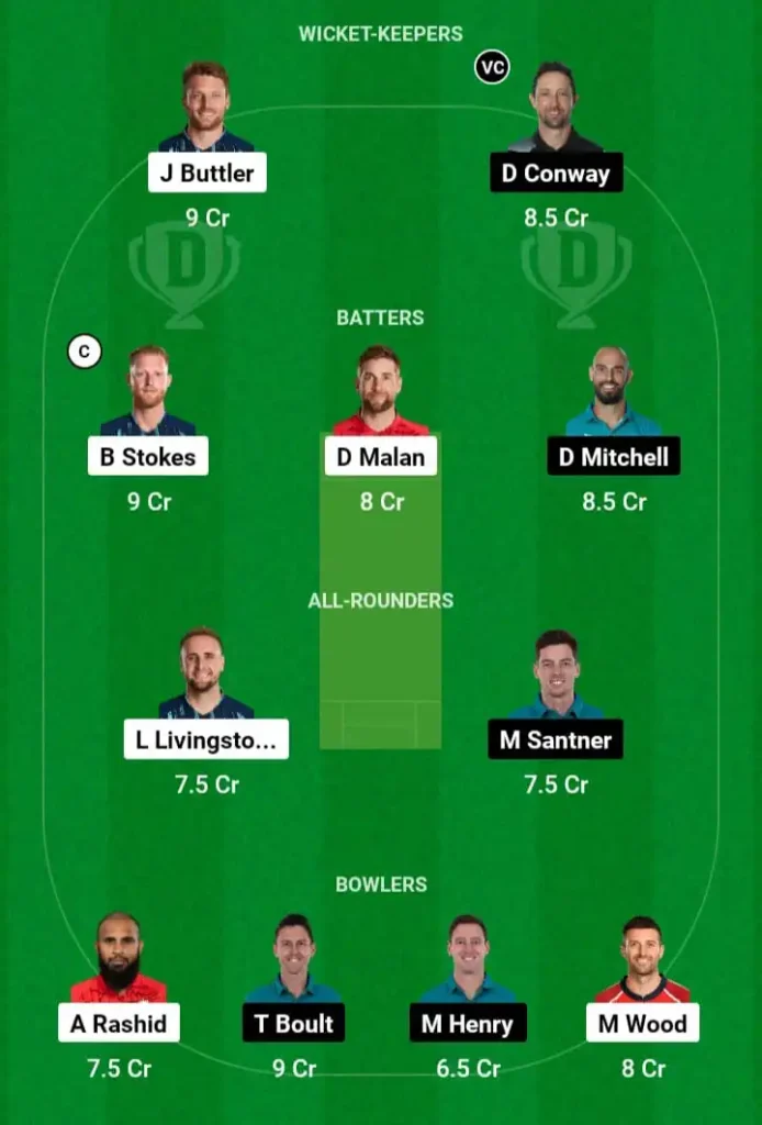 Dream11