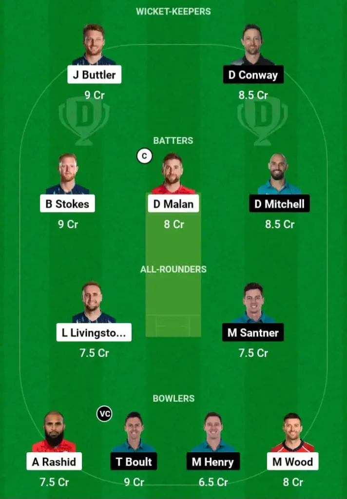 Dream11