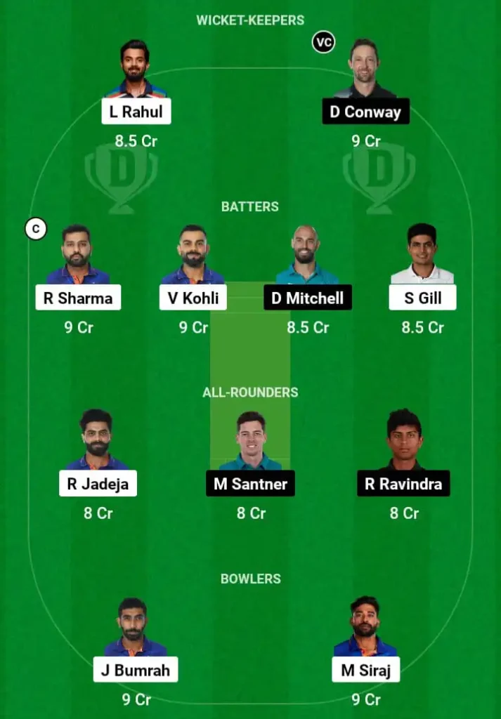 Today Dream11 Team Photo