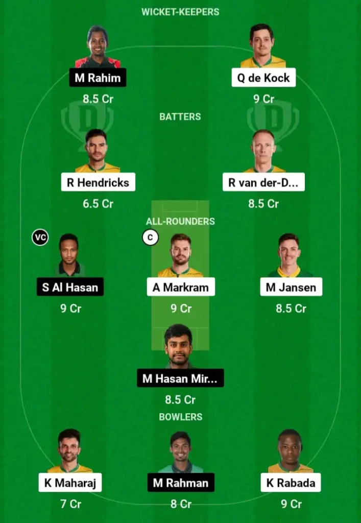Today Dream11 Team Photo