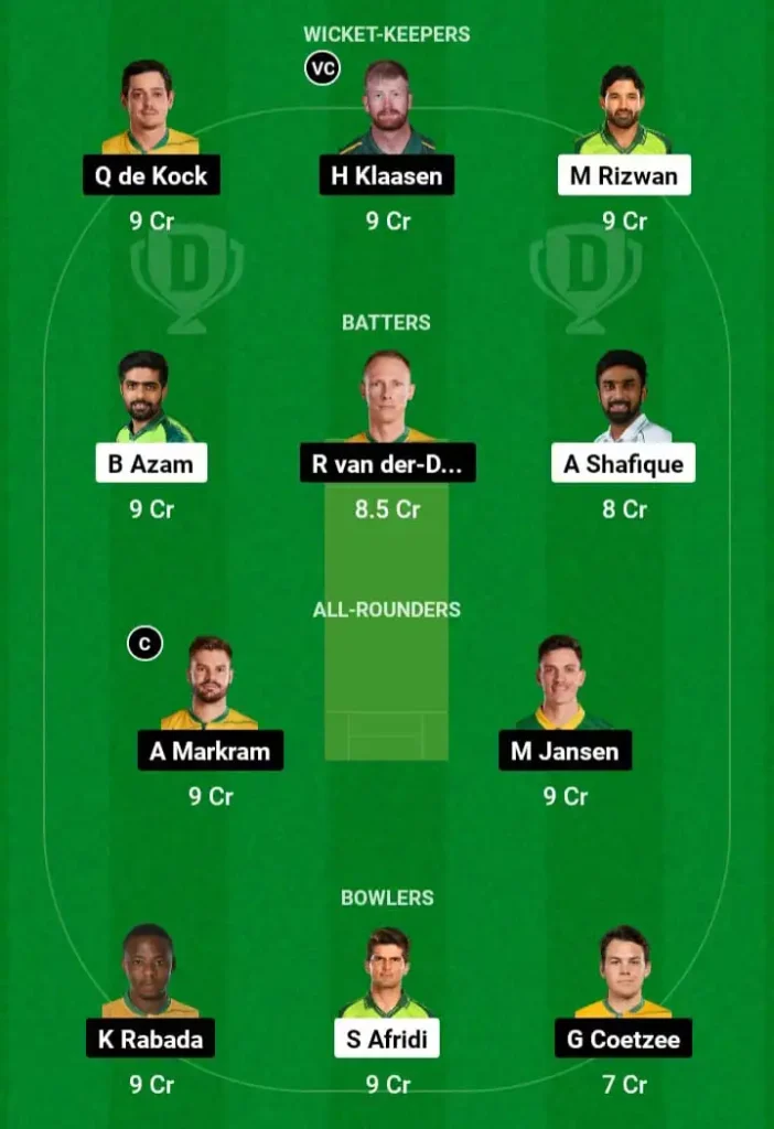 Dream11 Mega Contest