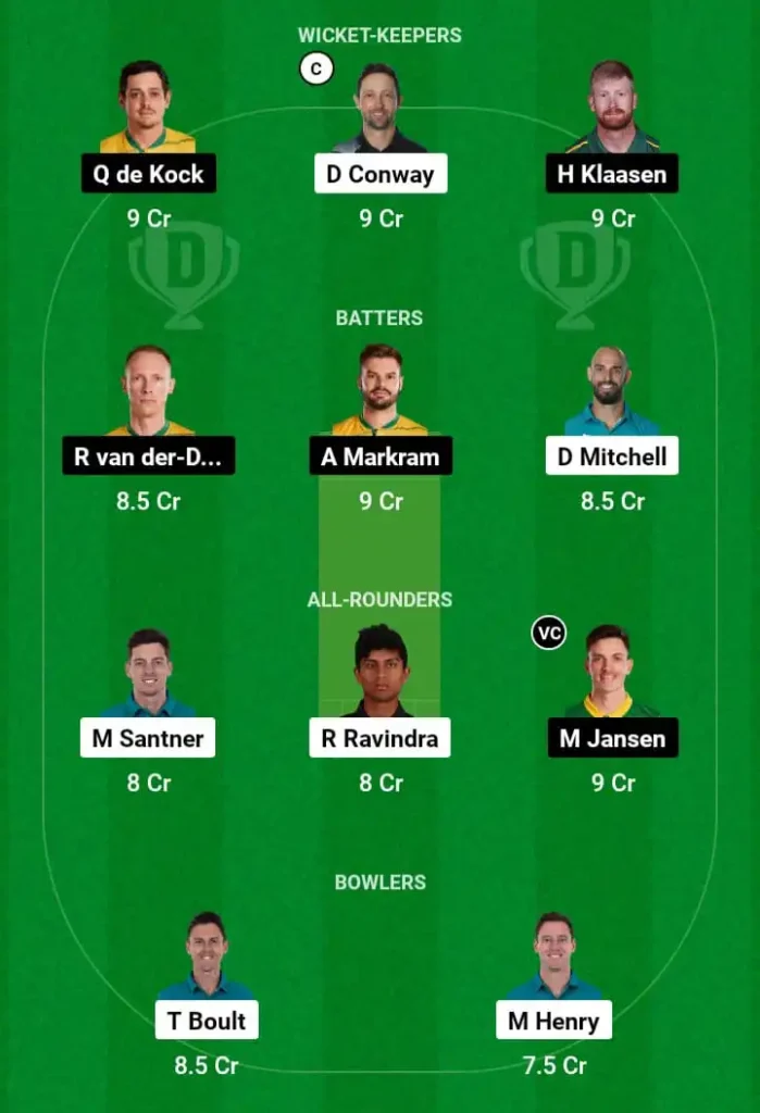 Dream11
