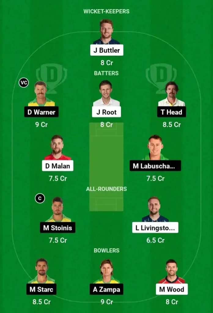 Dream11