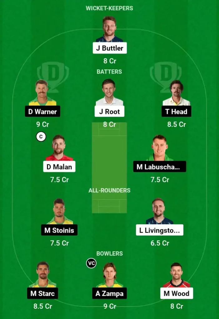 Dream11