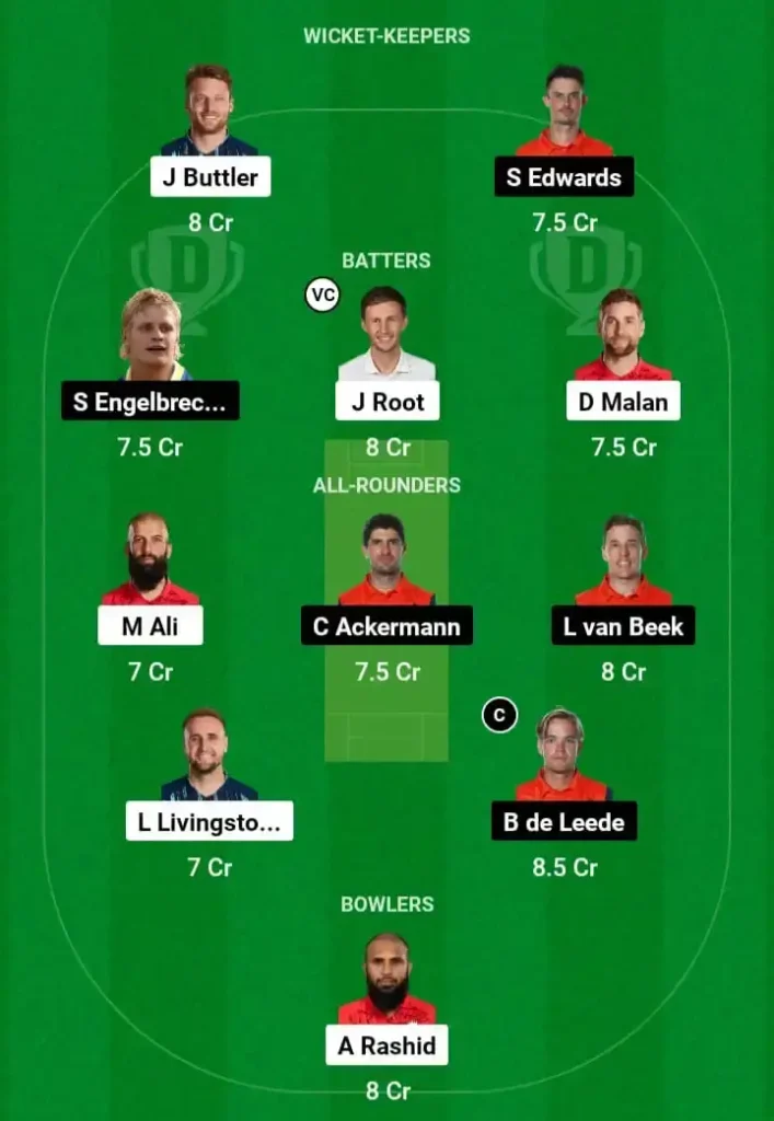 Dream11