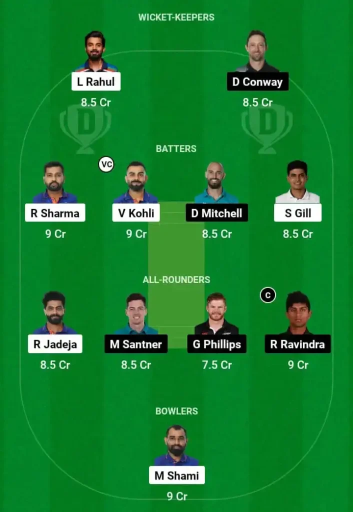 Dream11