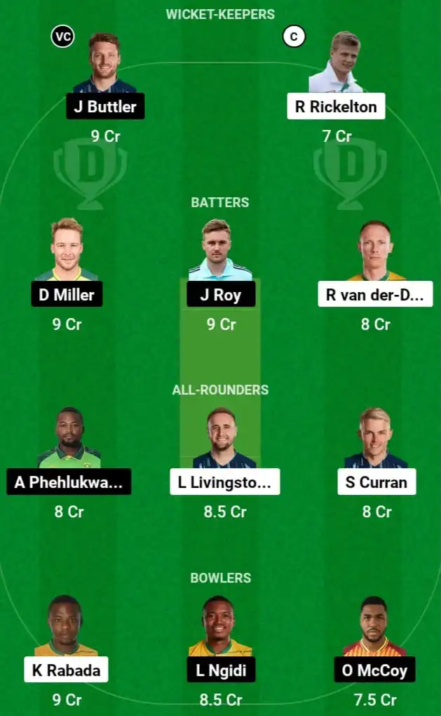 MICT vs PR 11th Match