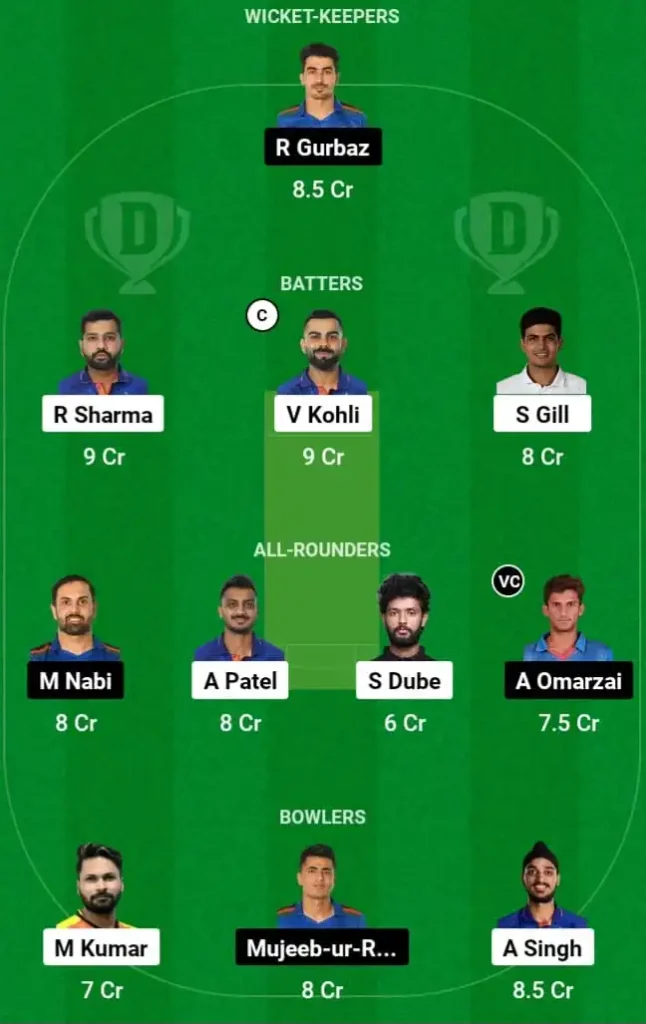 IND vs AFG 2nd T20I