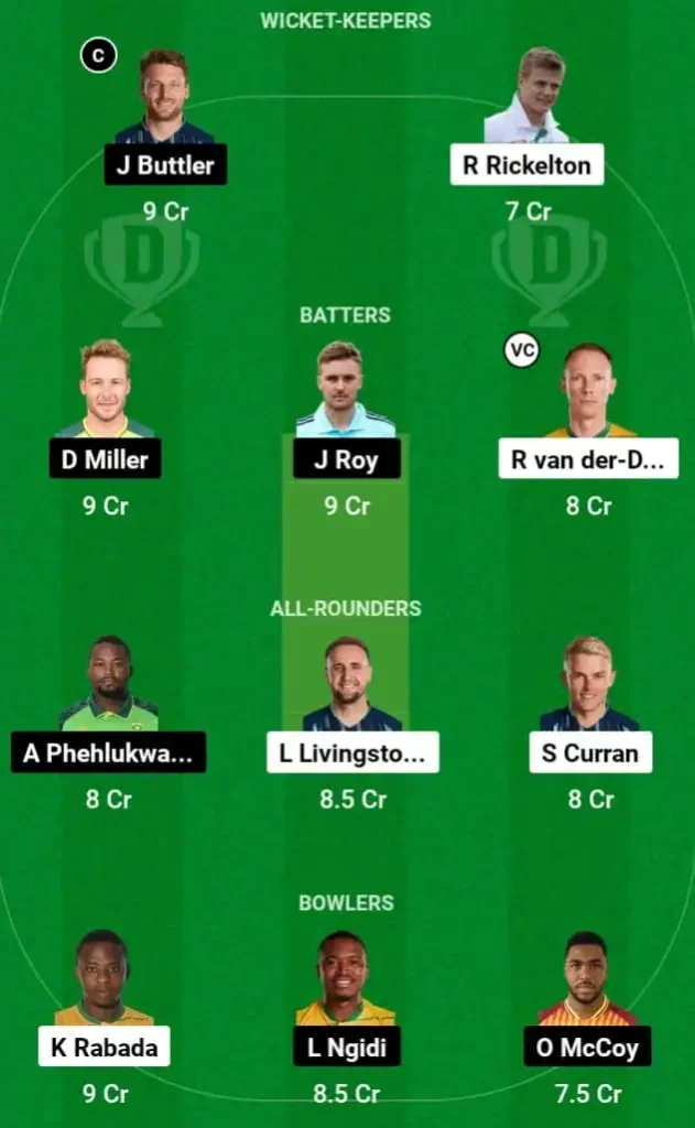 MICT vs PR 11th Match