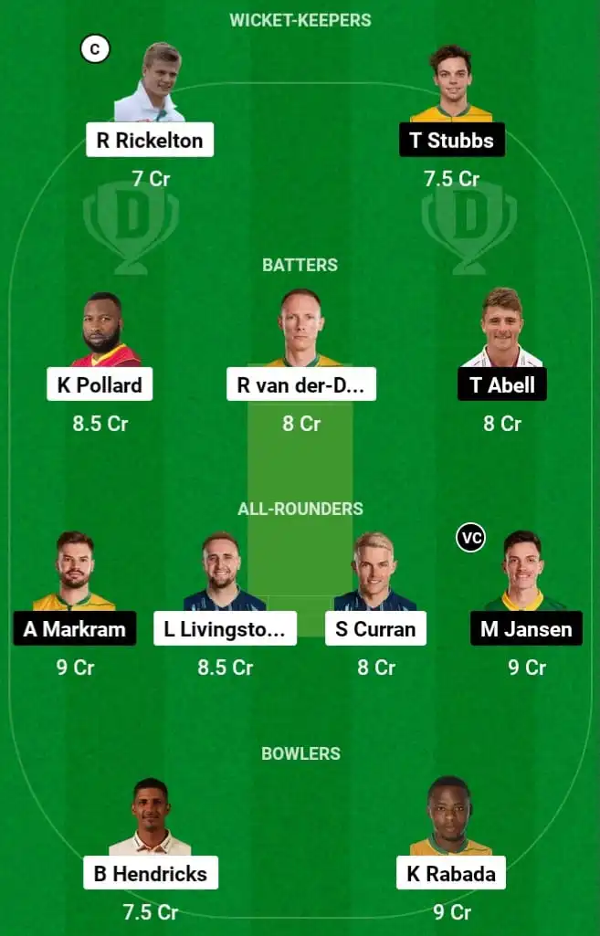 MICT vs SEC 8th Match