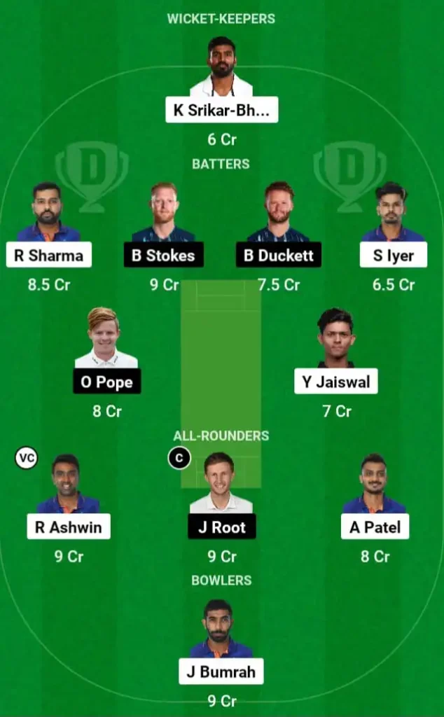 India vs England 2nd Test Match