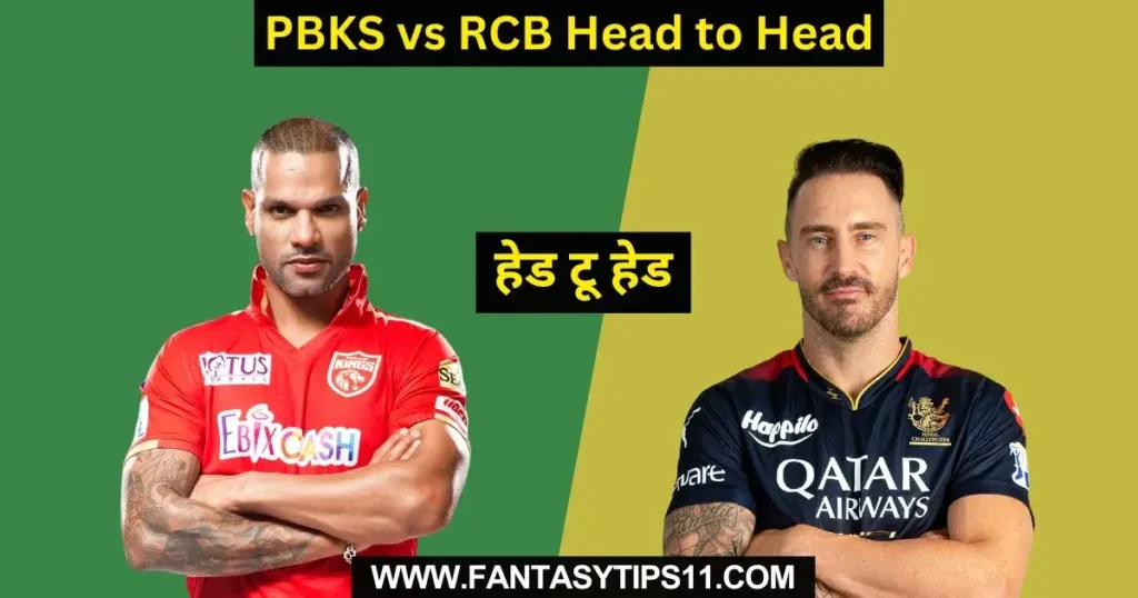 PBKS vs RCB Head to Head